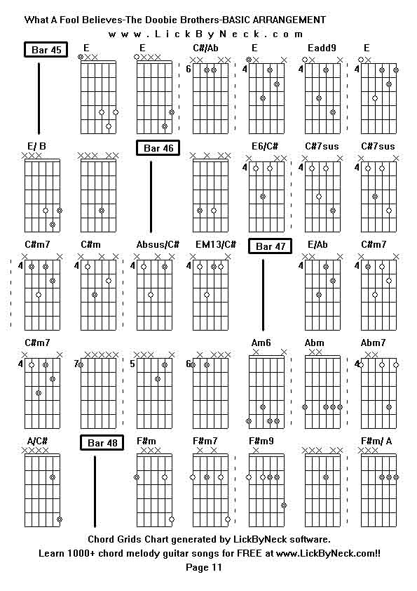 Chord Grids Chart of chord melody fingerstyle guitar song-What A Fool Believes-The Doobie Brothers-BASIC ARRANGEMENT,generated by LickByNeck software.